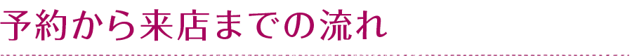 予約から来店までの流れ